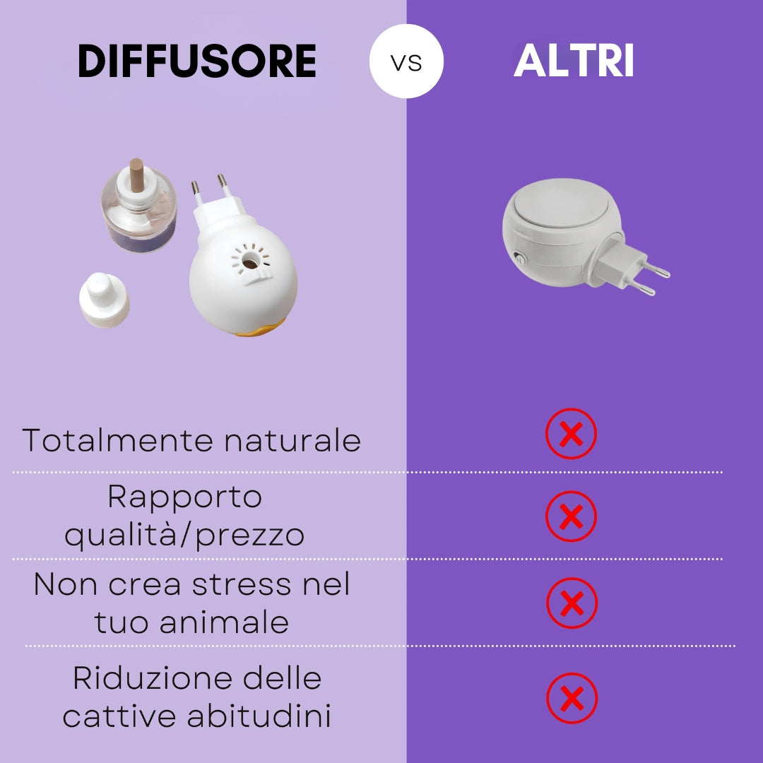 Diffusore di feromoni per gatti